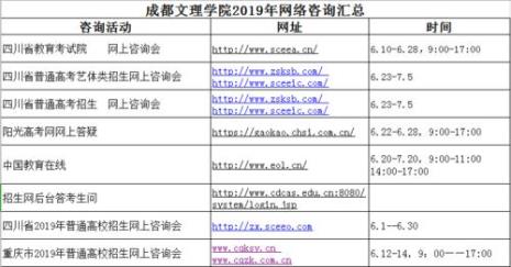成都文理学费多少