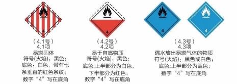 危险货物9大类