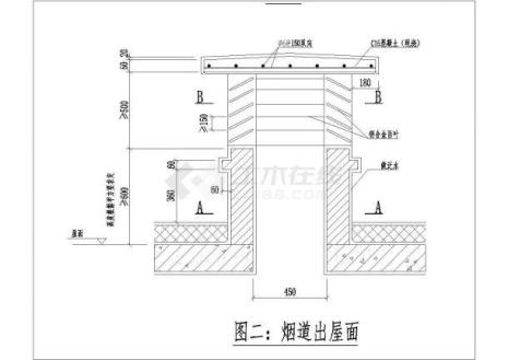住宅烟道通向哪里