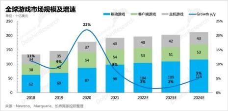 互联网影像的开发优势