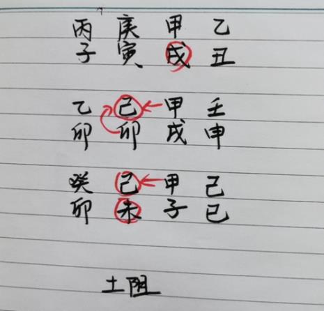 天干的根怎么找