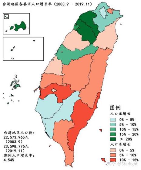 台湾六都级别高于其它县市吗
