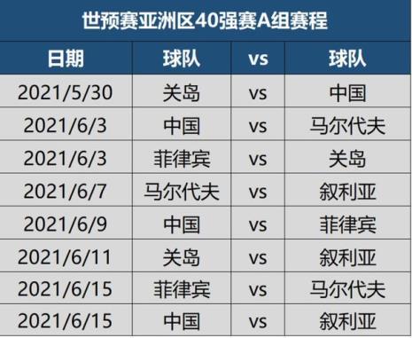 足球预选赛亚洲区赛程表