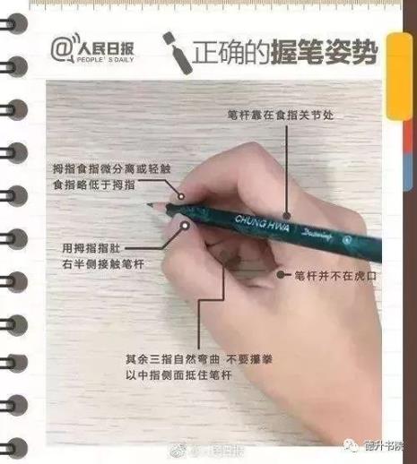 什么的写字姿势