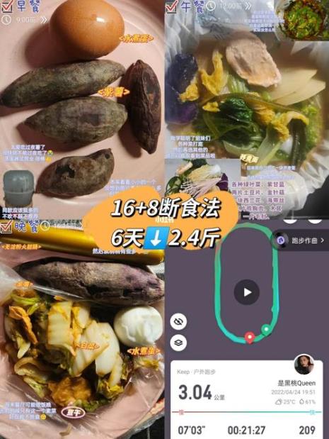 16+8断食法多久一次