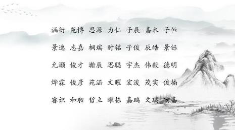 宁组字取名