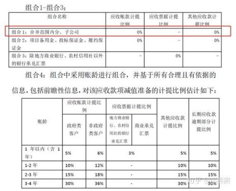 其他应收款款项性质一般怎么填