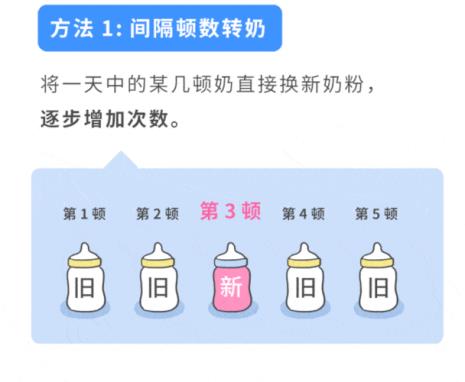 奶粉怎么冲泡比例是