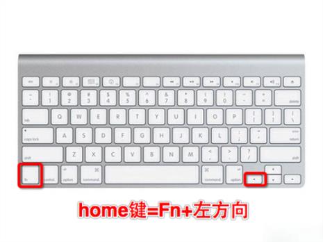 fn键一直闪红灯