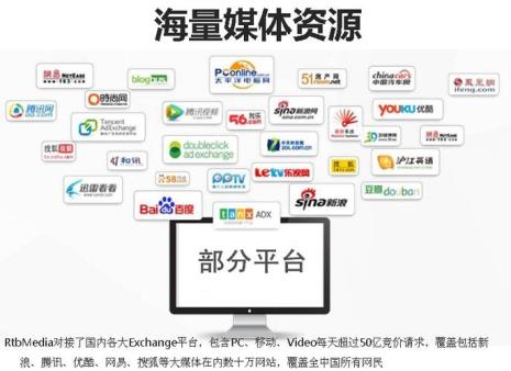 产品渠道推广上如何优化升级