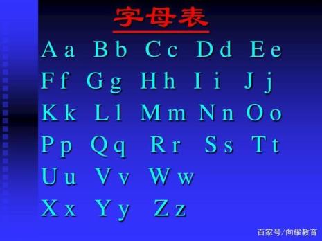 n r b a合起来是什么单词