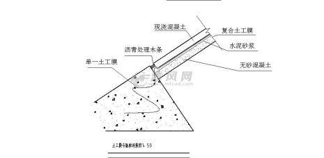 水利抗渗标准