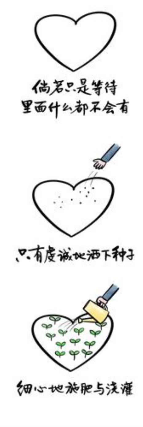 爱是什么的七个字