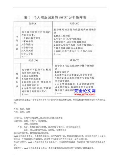 swot分析法分析粉底液