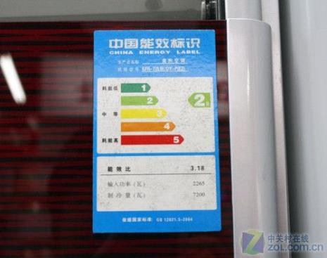 空调1.5匹能效比是多少