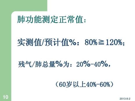 简述心肺耐力的FITT-VP原则分别是什么