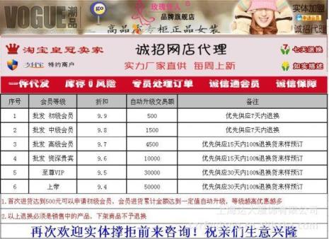代理费率怎么算