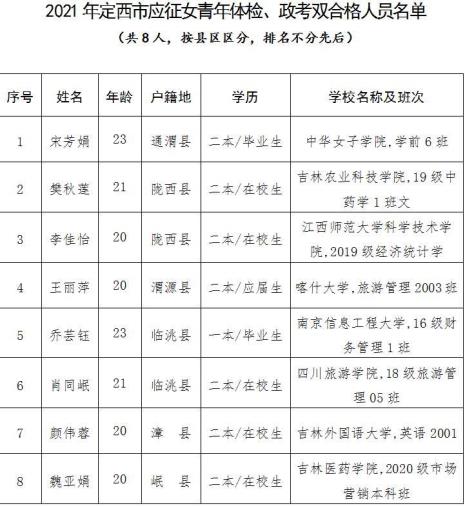 政考是什么