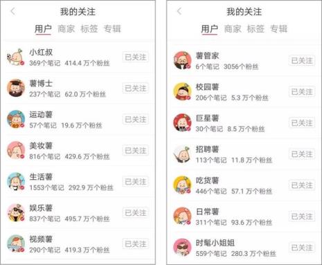 小红书运营每天发多少条