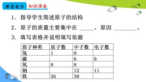 N的相对原子质量取36还是35