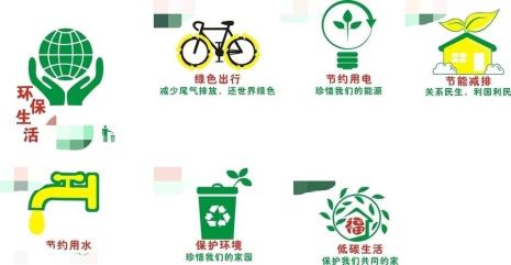 环保小贴士