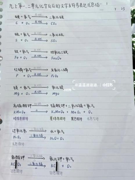 化学七条文字表达式