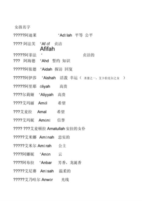 经名的阿语写法