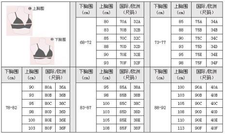 胸围尺寸参照表