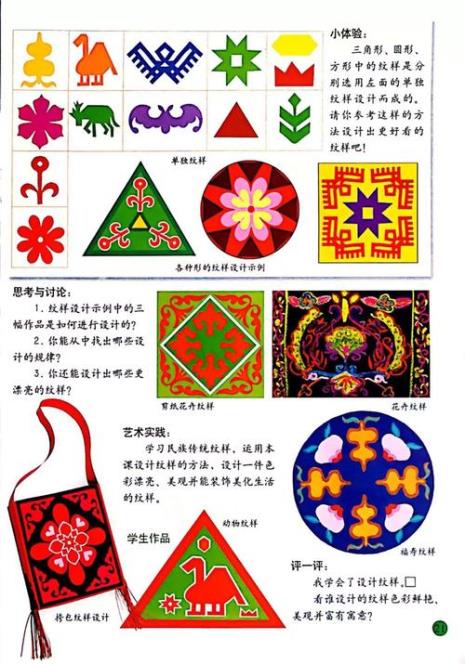 纹样题材有哪五种