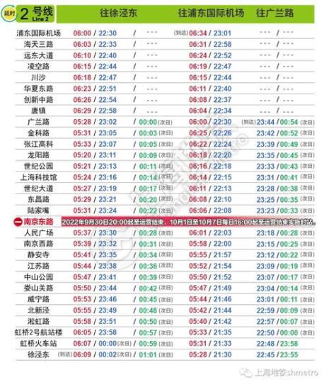 上海10号线有夜班车吗