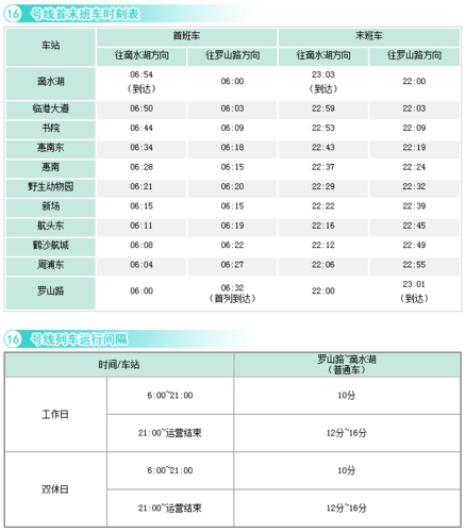 金华轻轨几点到几点结束