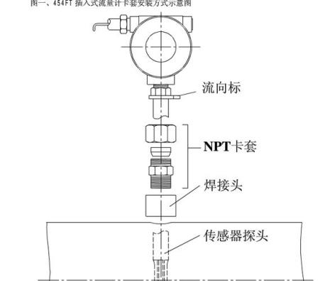 krohne流量计接线方法