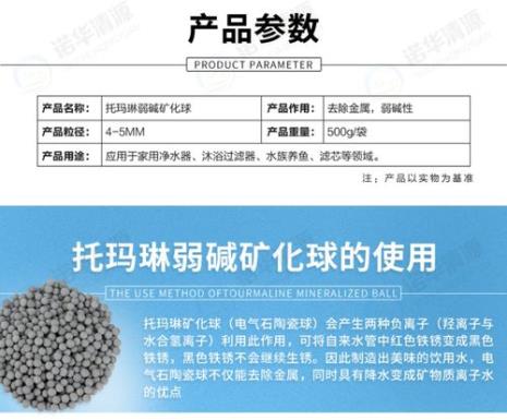 矿化弱碱水是什么意思