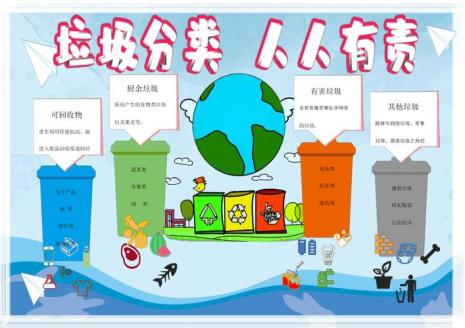 垃圾分类手抄报的文字