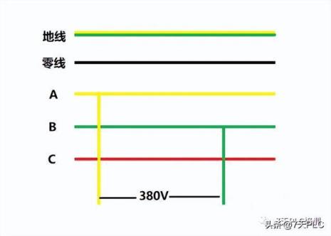 220v是两相电还是三相电