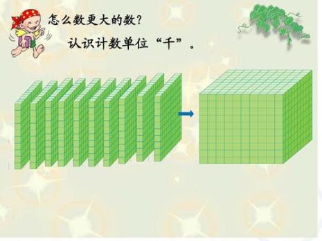数量单位的意思