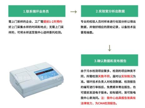 无锡净尚环境检测公司靠谱吗