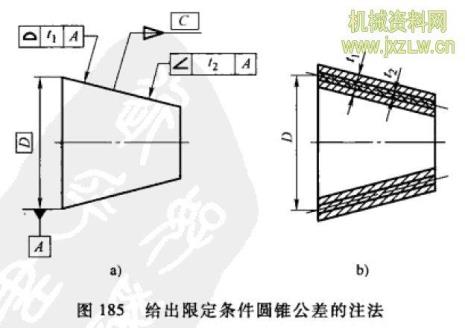 几何公差带图怎么画