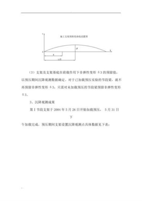 圆拱梁计算公式