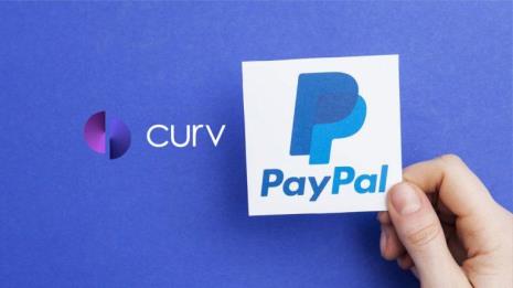 paypal什么时候成立的