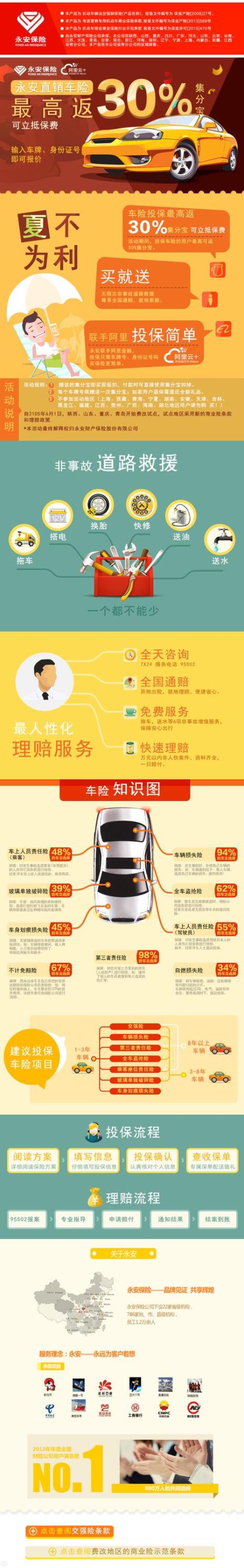人保车险如何在网上查询