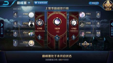 王者巅峰1800可以是星耀吗