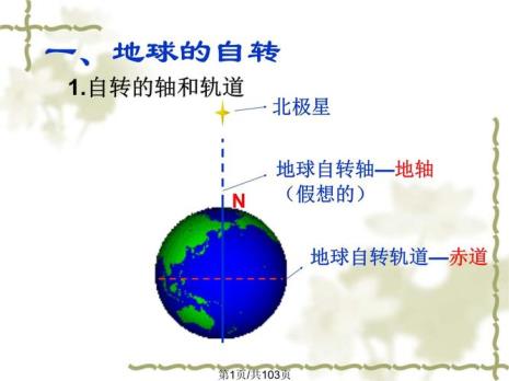 地球的运动周期