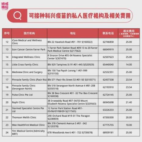 国际长途：怎么往新加坡打电话