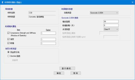 etabs是什么软件