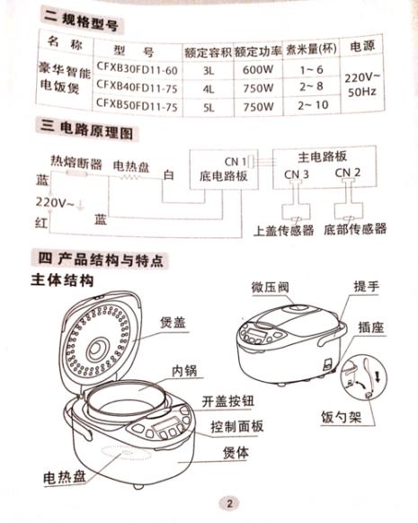 米技炫尚智能电饭煲使用说明书