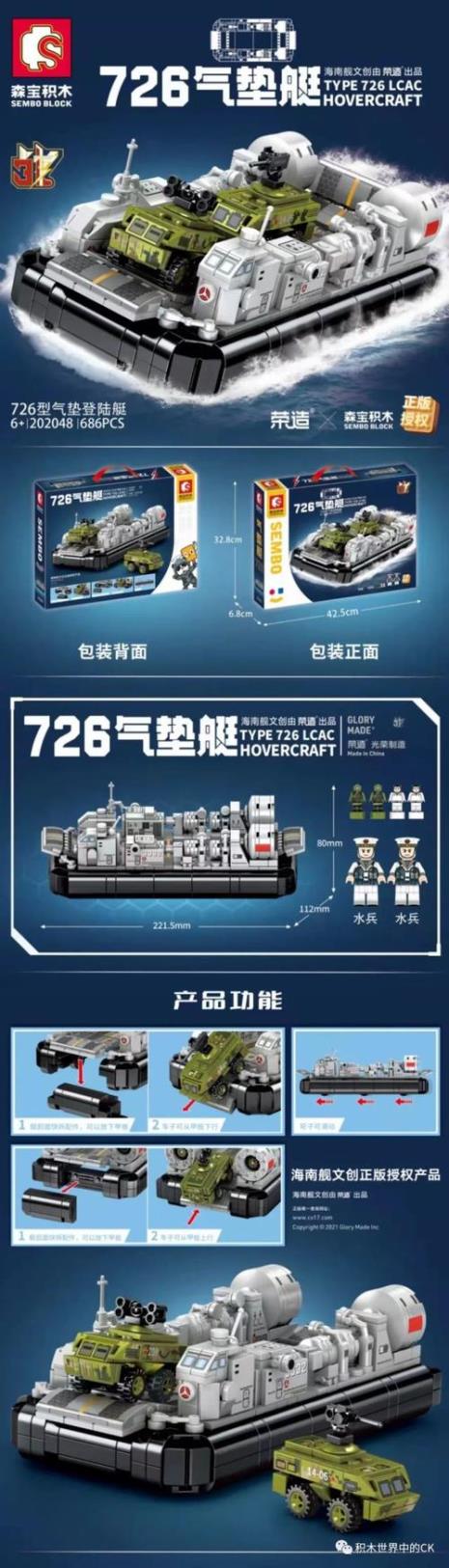 一件代发卖森宝积木算侵权吗