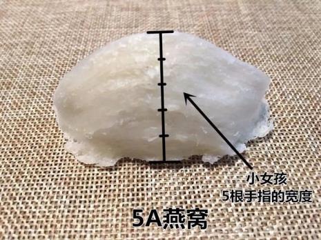 黄盏燕窝跟白的区别