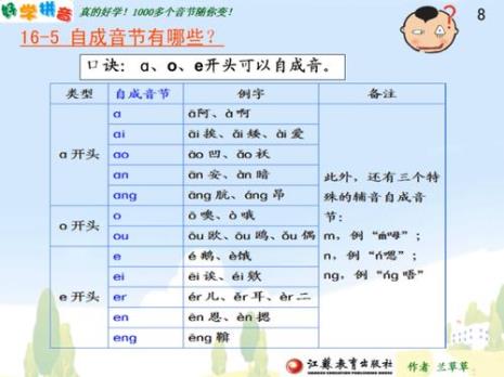 儿是不是零声母