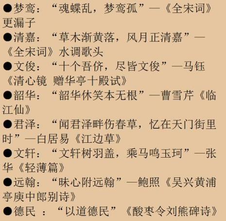 文言文名句 励志 爱情网名